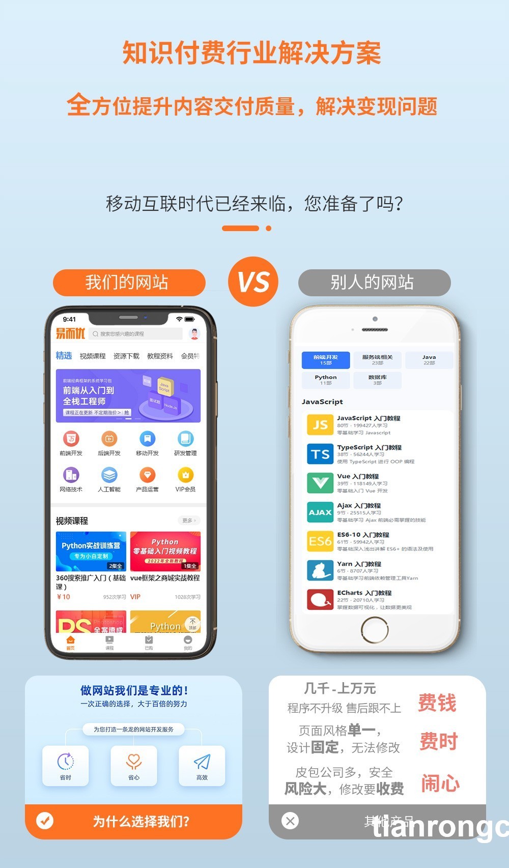 视频教程知识付费软件下载网站模板(图2) 视频教程知识付费软件下载网站模板(图2)
